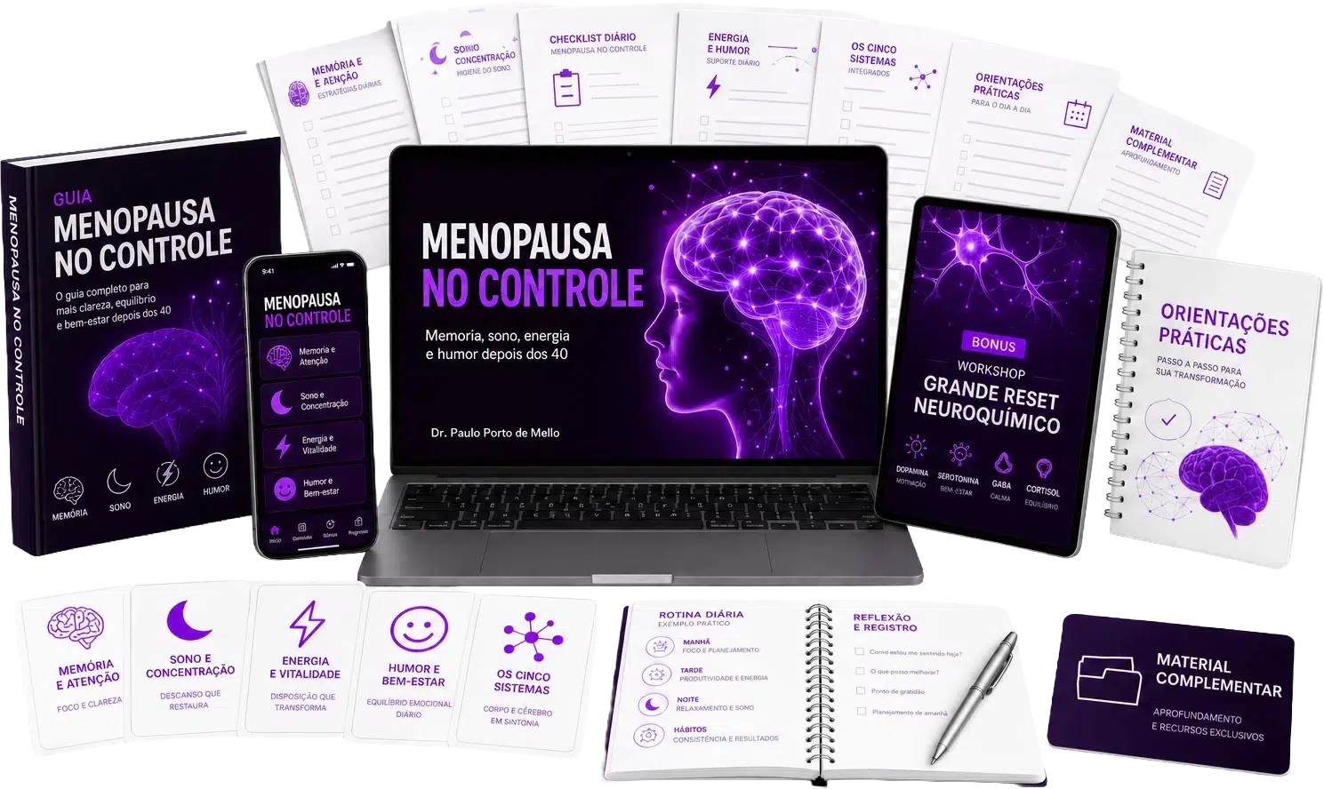 Guia Menopausa no Controle, workshop e materiais complementares